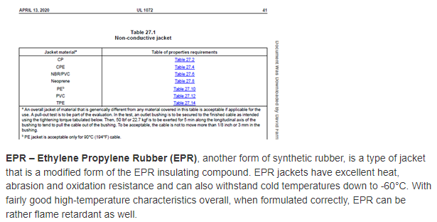 eqa6