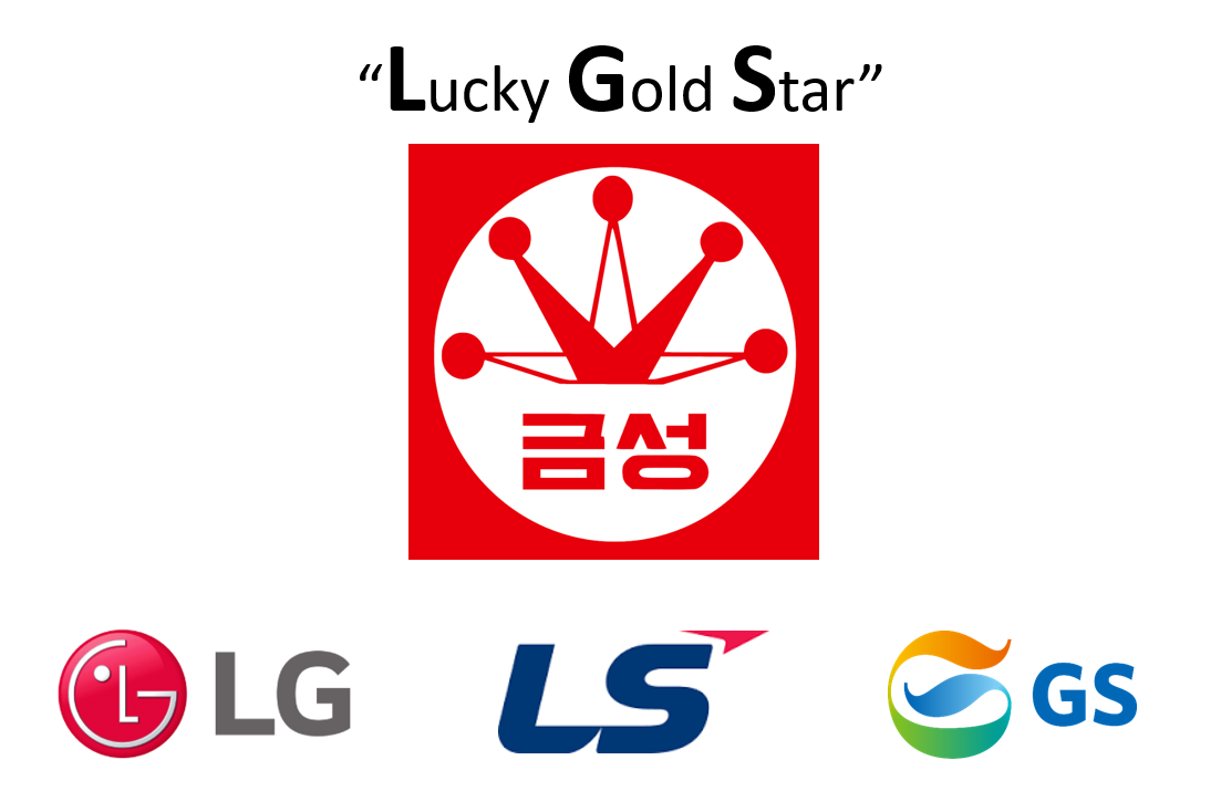 LuckyGoldStar