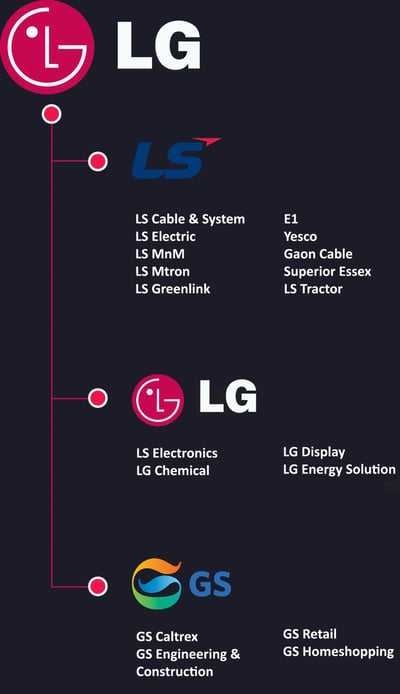 LG Family Tree_home copy-1