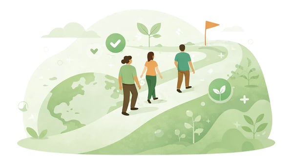 Supporting Customer Sustainability Goals